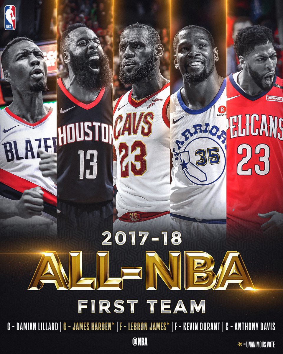 Công bố Đội hình tiêu biểu All-NBA 2018: LeBron James đi vào lịch sử, Damian Lillard gây tranh cãi tại 1st-Team - Ảnh 2.