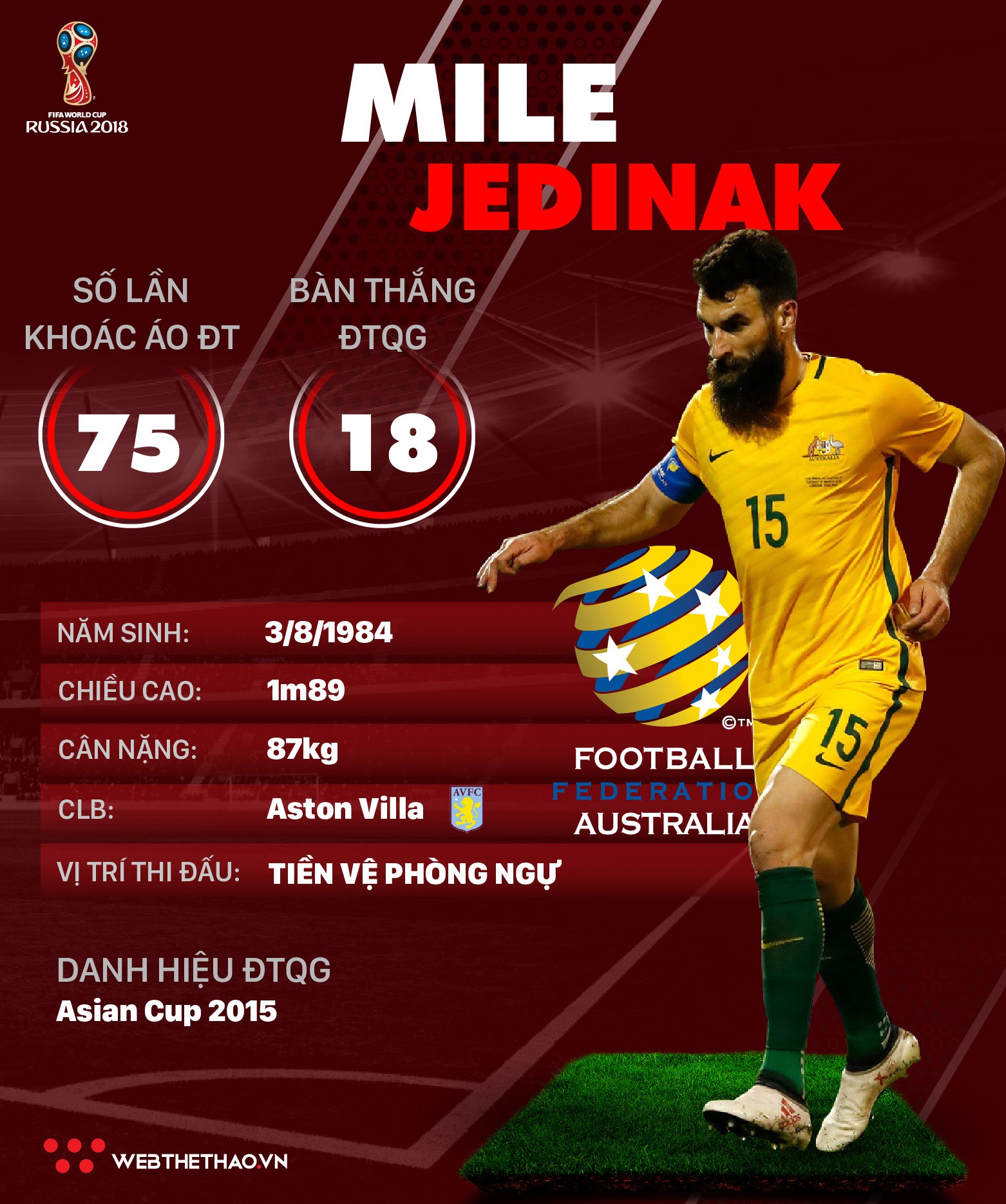 Thông tin cầu thủ Mile Jedinak của ĐT Australia dự World Cup 2018 - Ảnh 1.