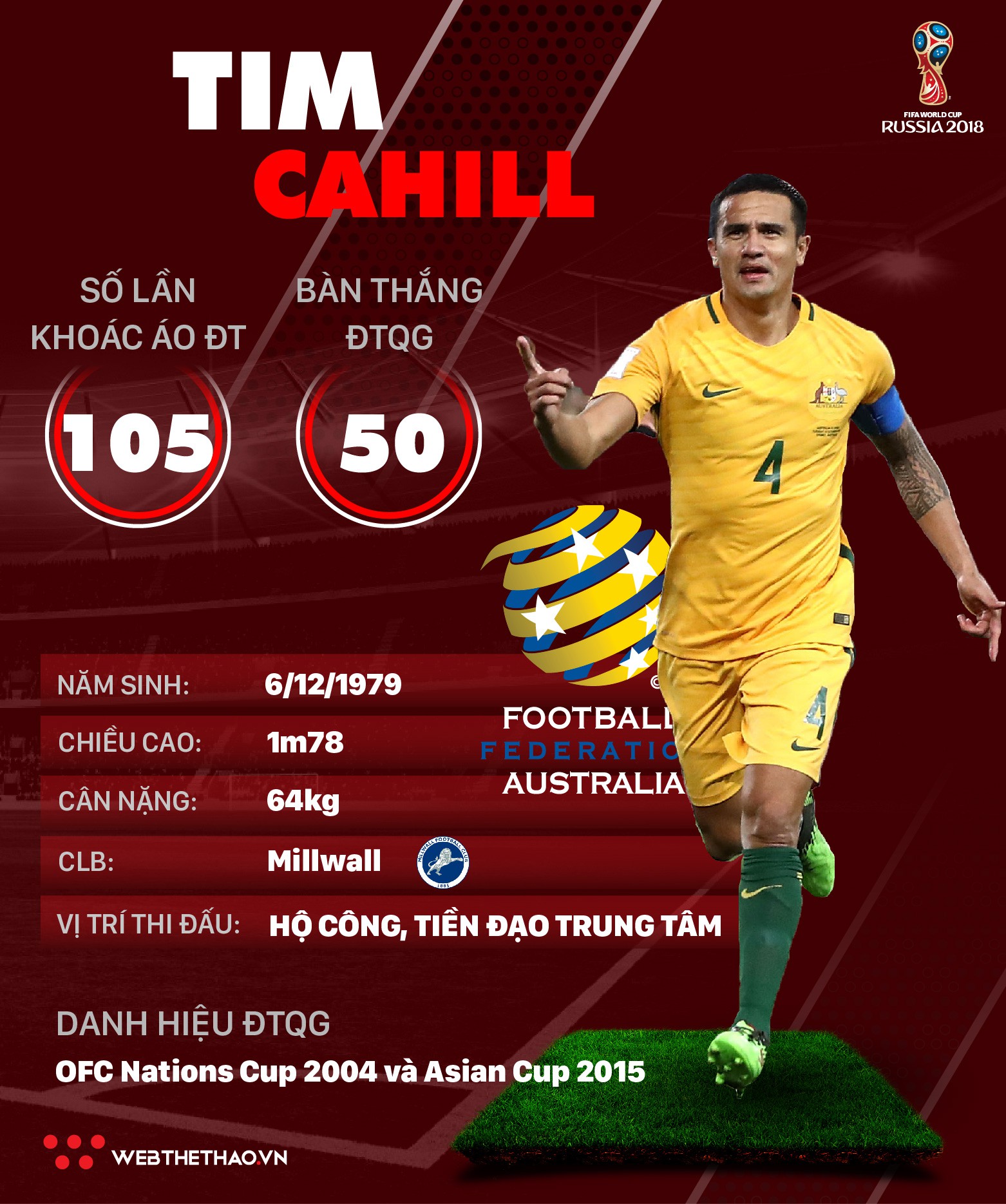Thông tin cầu thủ Tim Cahill của ĐT Australia dự World Cup 2018 - Ảnh 1.