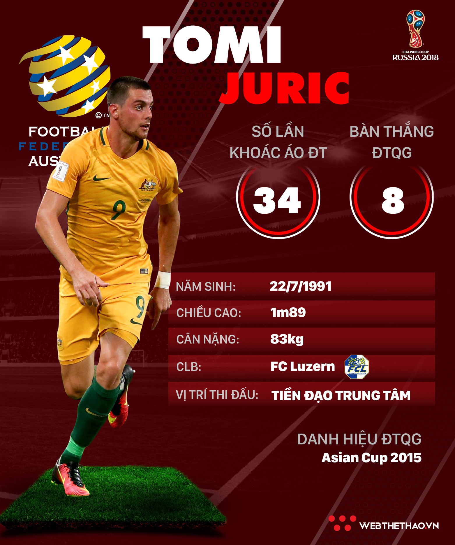 Thông tin cầu thủ Tomi Juric của ĐT Australia dự World Cup 2018 - Ảnh 1.