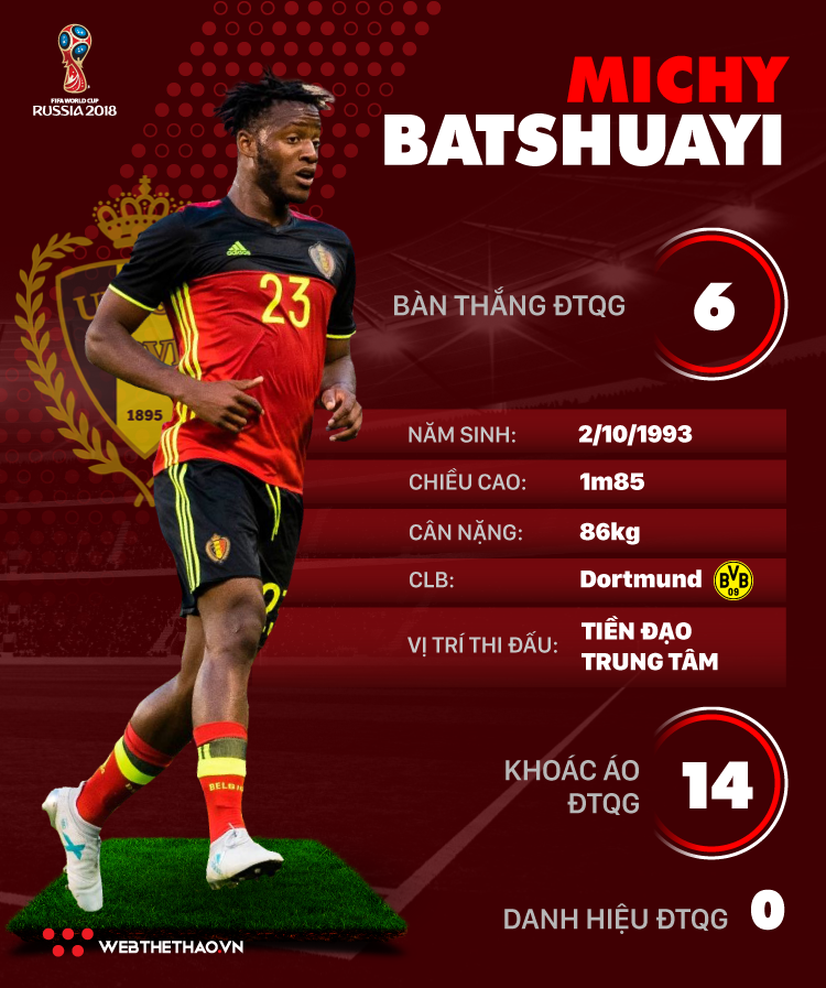 Thông tin cầu thủ Michy Batshuayi của ĐT Bỉ dự World Cup 2018 - Ảnh 1.