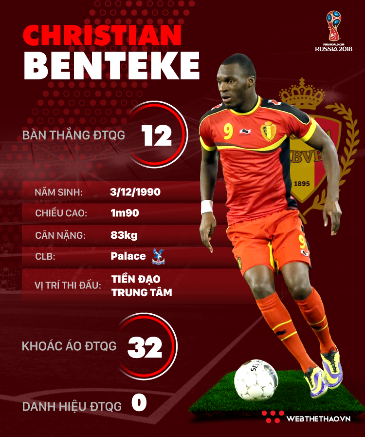Thông tin cầu thủ Christian Benteke của ĐT Bỉ dự World Cup 2018 - Ảnh 1.