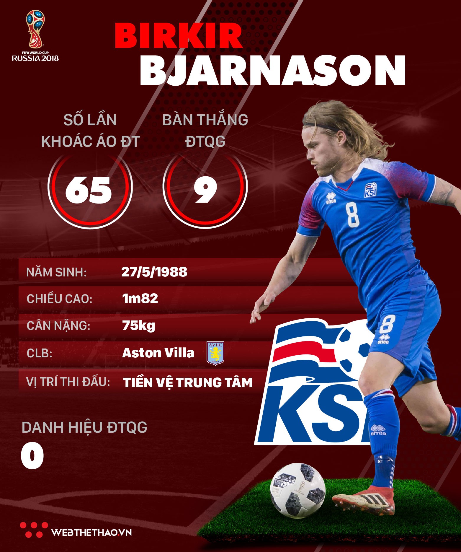 Thông tin cầu thủ Birkir Bjarnason của ĐT Iceland dự World Cup 2018 - Ảnh 1.