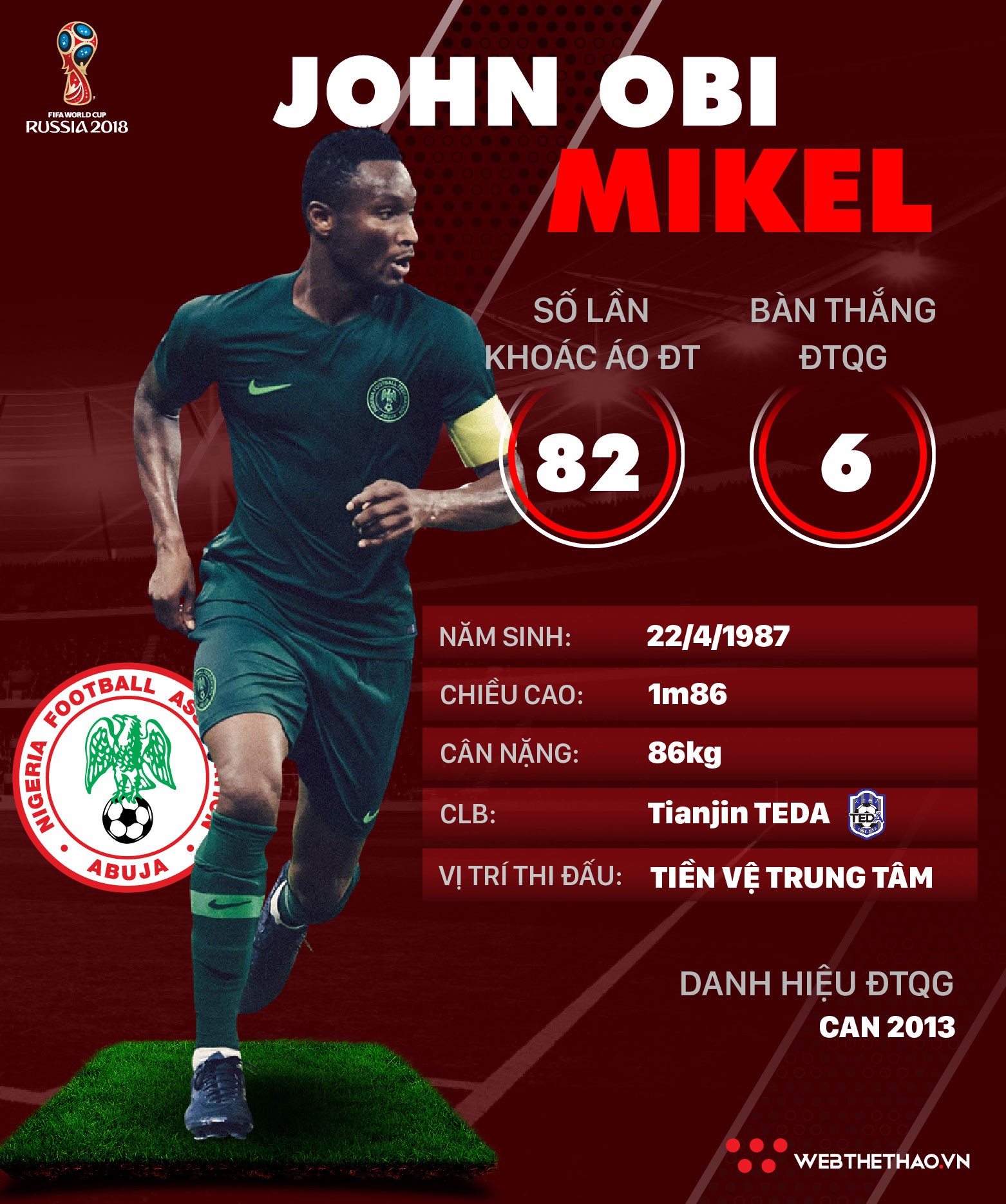 Thông tin cầu thủ John Obi Mikel của ĐT Nigeria dự World Cup 2018 - Ảnh 1.