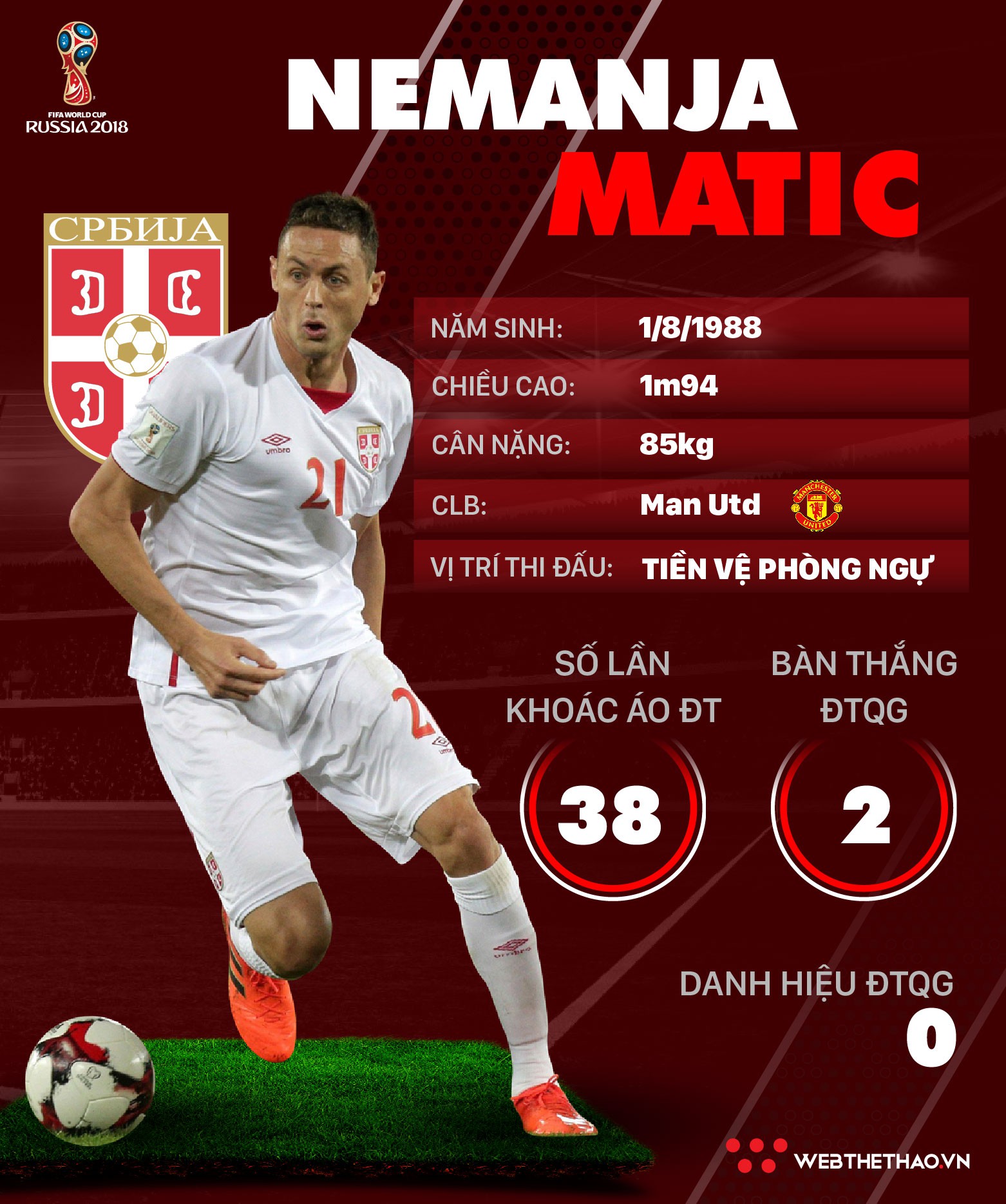 Thông tin cầu thủ Nemanja Matic của ĐT Serbia dự World Cup 2018 - Ảnh 1.