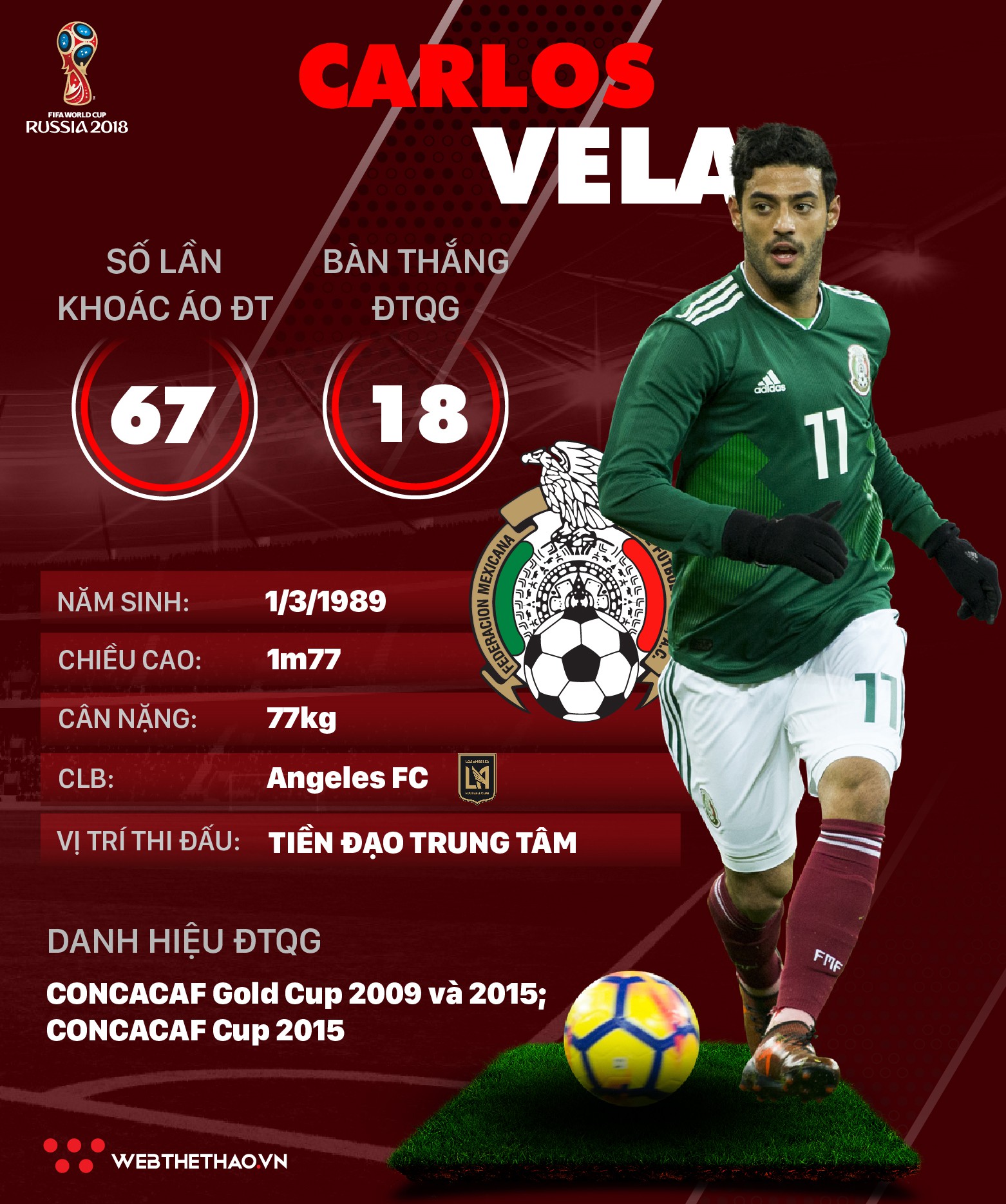 Thông tin cầu thủ Carlos Vela của ĐT Mexico dự World Cup 2018 - Ảnh 1.