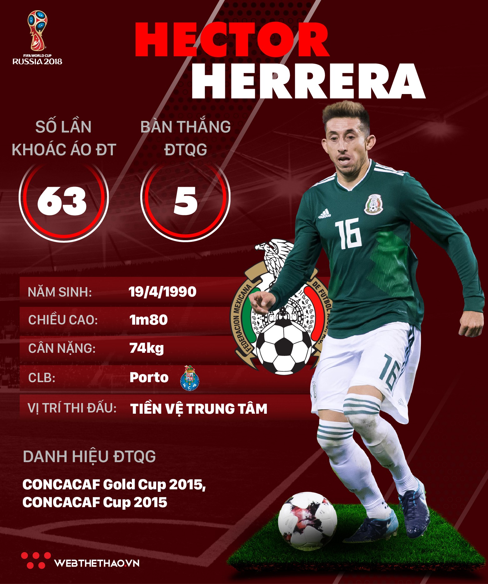 Thông tin cầu thủ Hector Herrera của ĐT Mexico dự World Cup 2018 - Ảnh 1.