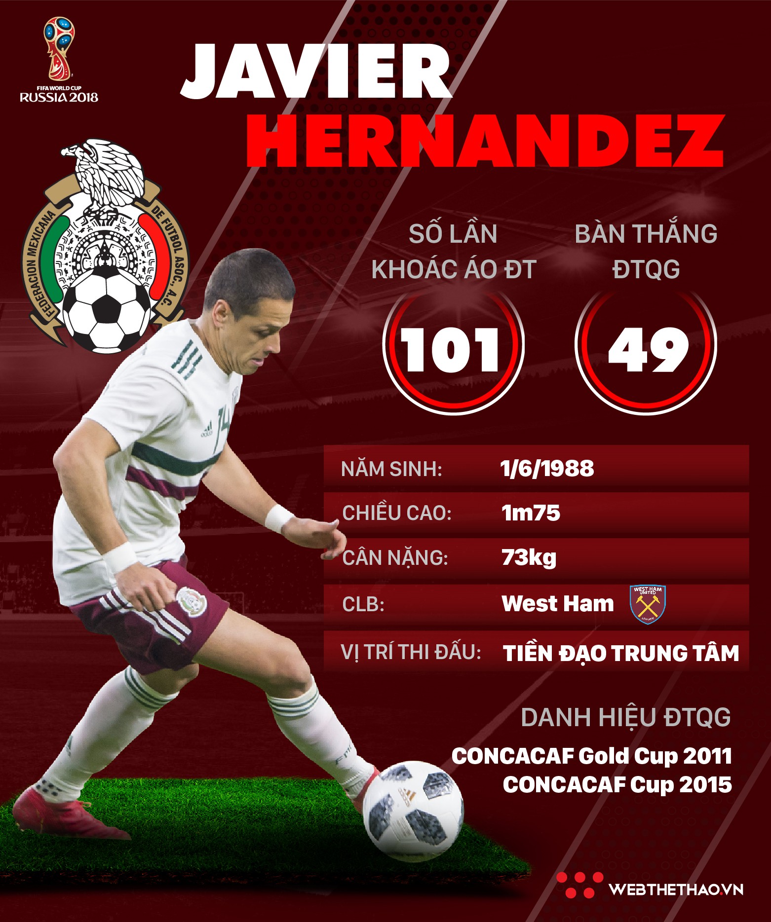 Thông tin cầu thủ Javier Hernandez của ĐT Mexico dự World Cup 2018 - Ảnh 1.