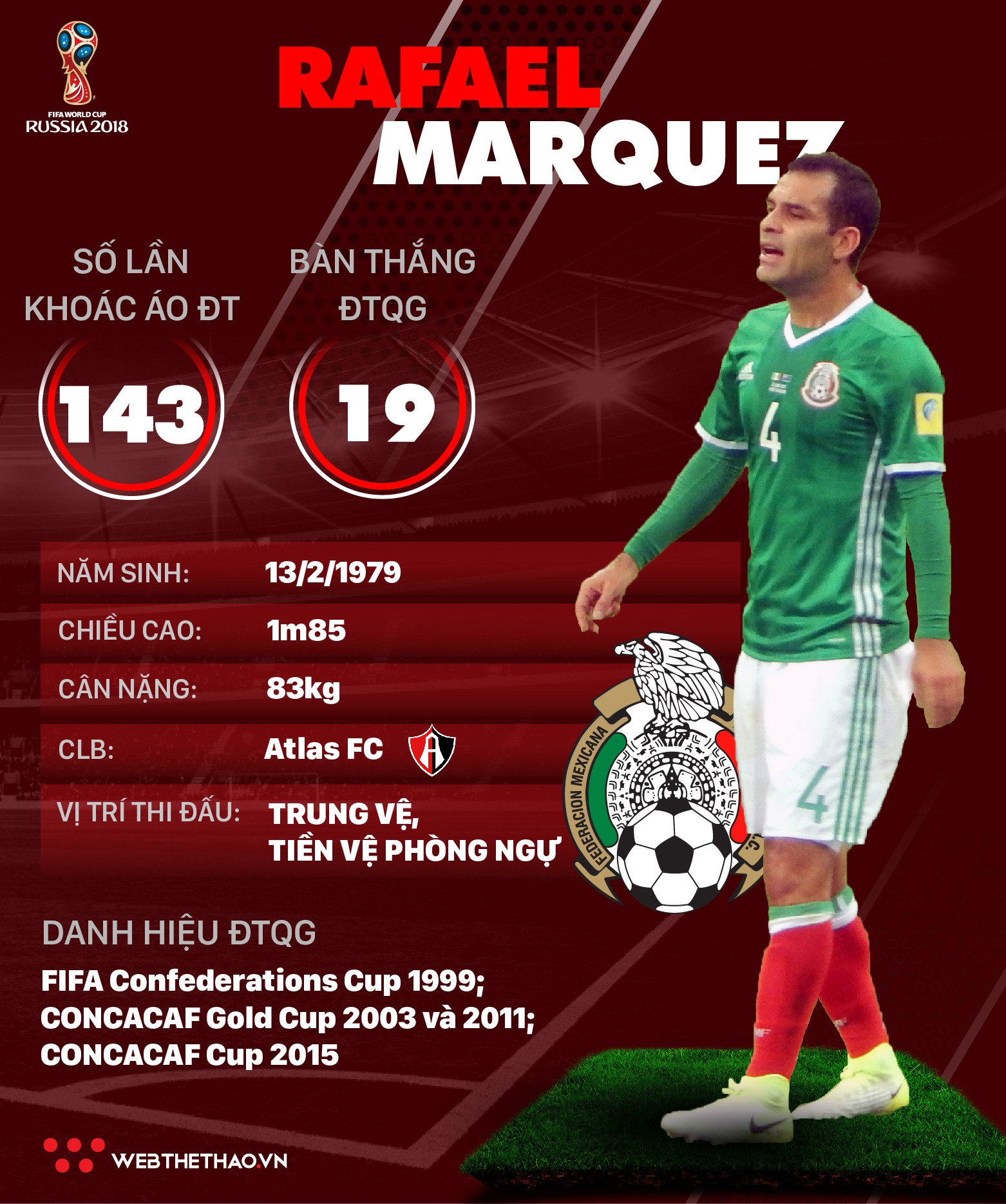 Thông tin cầu thủ Rafael Marquez của ĐT Mexico dự World Cup 2018 - Ảnh 1.