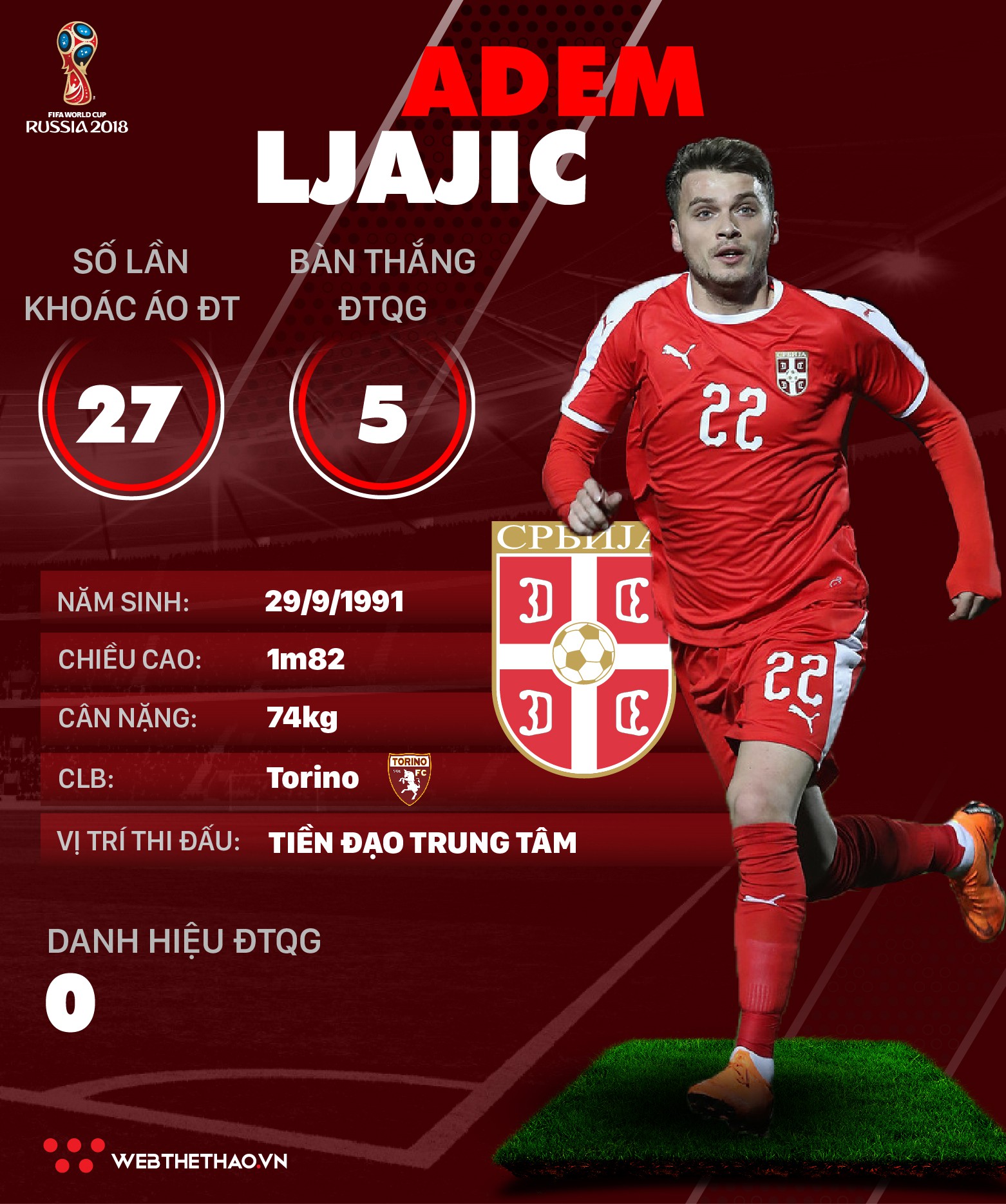 Thông tin cầu thủ Adem Ljajic của ĐT Serbia dự World Cup 2018 - Ảnh 1.
