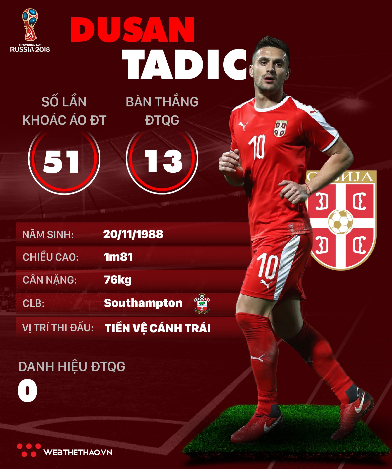 Thông tin cầu thủ Dusan Tadic của ĐT Serbia dự World Cup 2018 - Ảnh 1.
