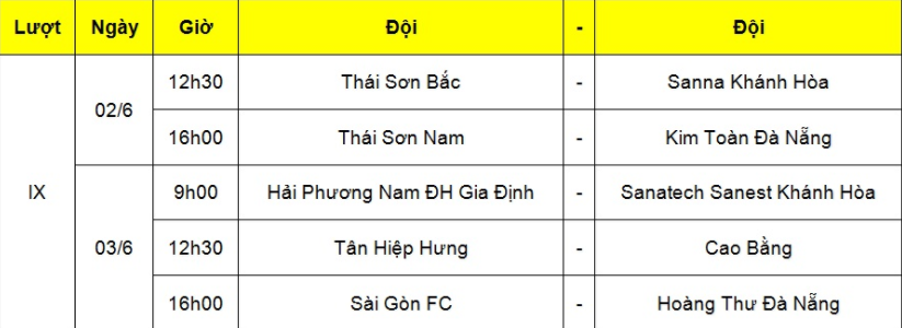 Futsal VĐQG 2018: Hải Phương Nam ĐH Gia Định đòi lại ngôi đầu từ Thái Sơn Nam - Ảnh 3.