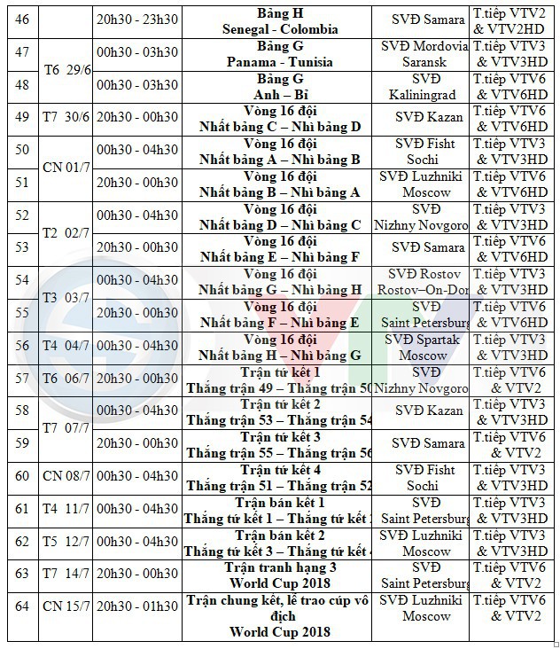 Xem World Cup 2018 ở kênh nào tại Việt Nam, có bị trùng với lịch V.League?