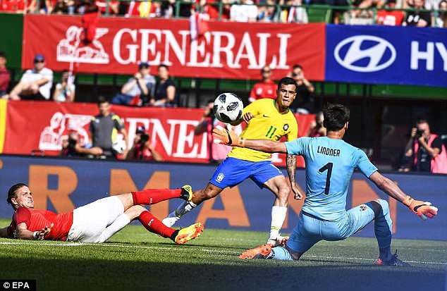 Máy tính dự đoán Brazil sẽ vô địch World Cup 2018 - Ảnh 4.