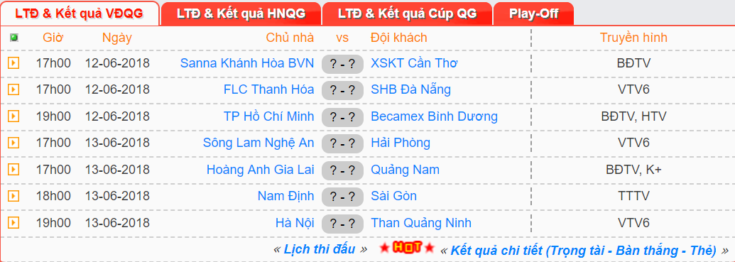 HAGL-Quảng Nam: Công Phượng tìm bàn thắng đầu tiên vào lưới các nhà ĐKVĐ ở V.League - Ảnh 3.