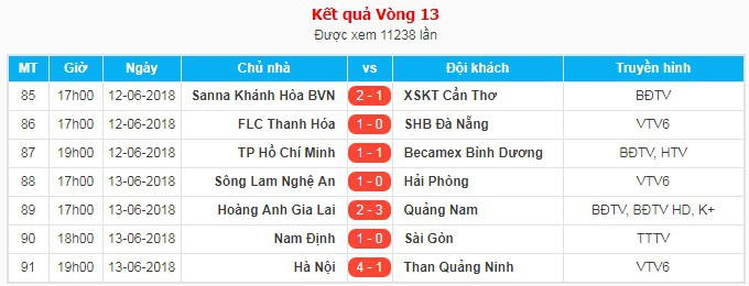 HLV Than Quảng Ninh thán phục Hà Nội FC bất bại lượt đi, xứng đáng vô địch - Ảnh 4.