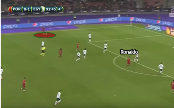 Tại sao Bồ Đào Nha của Ronaldo khó bị đánh bại ở trận ra quân World Cup trước TBN? - Ảnh 5.