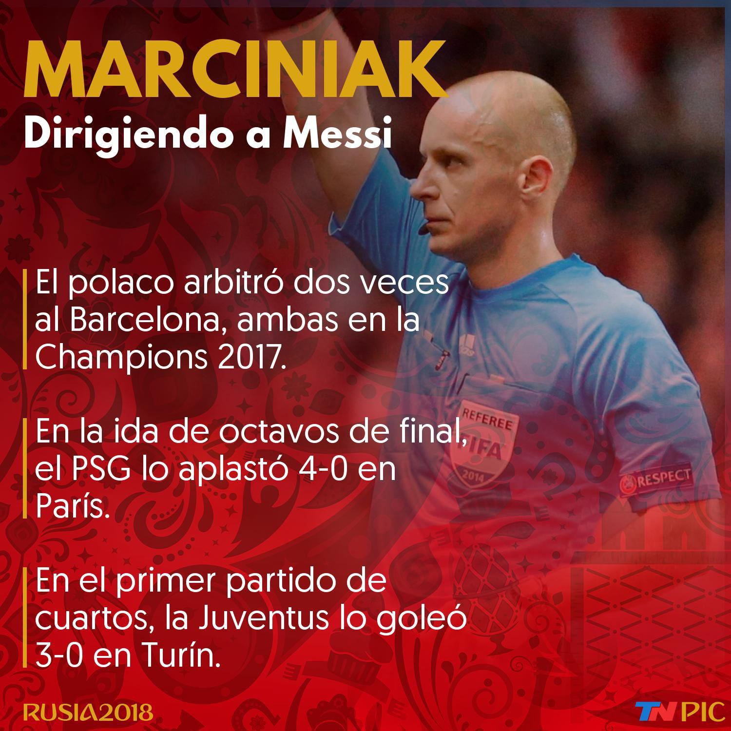 Trọng tài Szymon Marciniak và điềm gở khó tin với Messi - Ảnh 2.