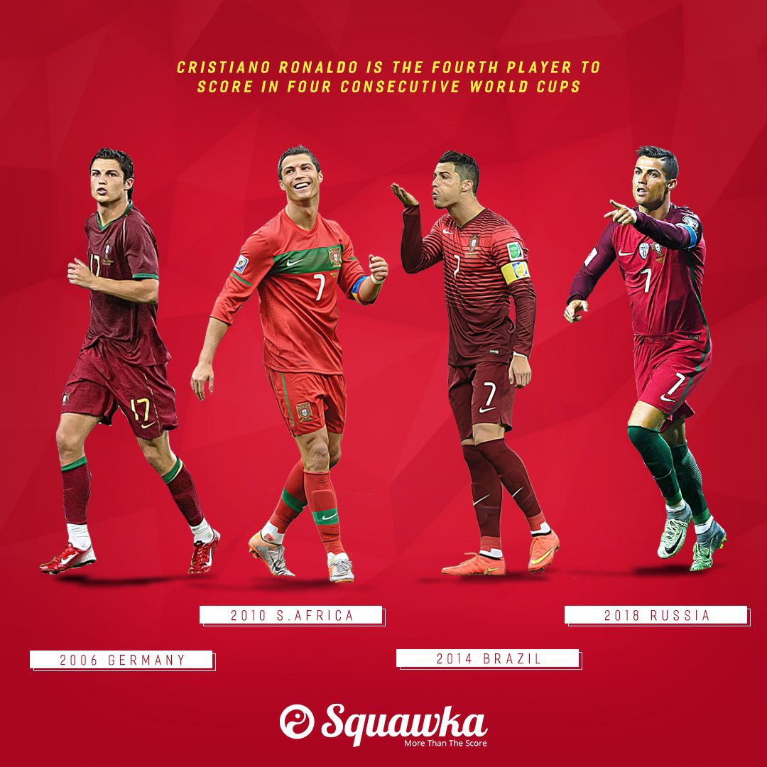 Ronaldo lập hàng loạt kỷ lục trong bữa tiệc bóng đá giữa Bồ Đào Nha và Tây Ban Nha - Ảnh 3.