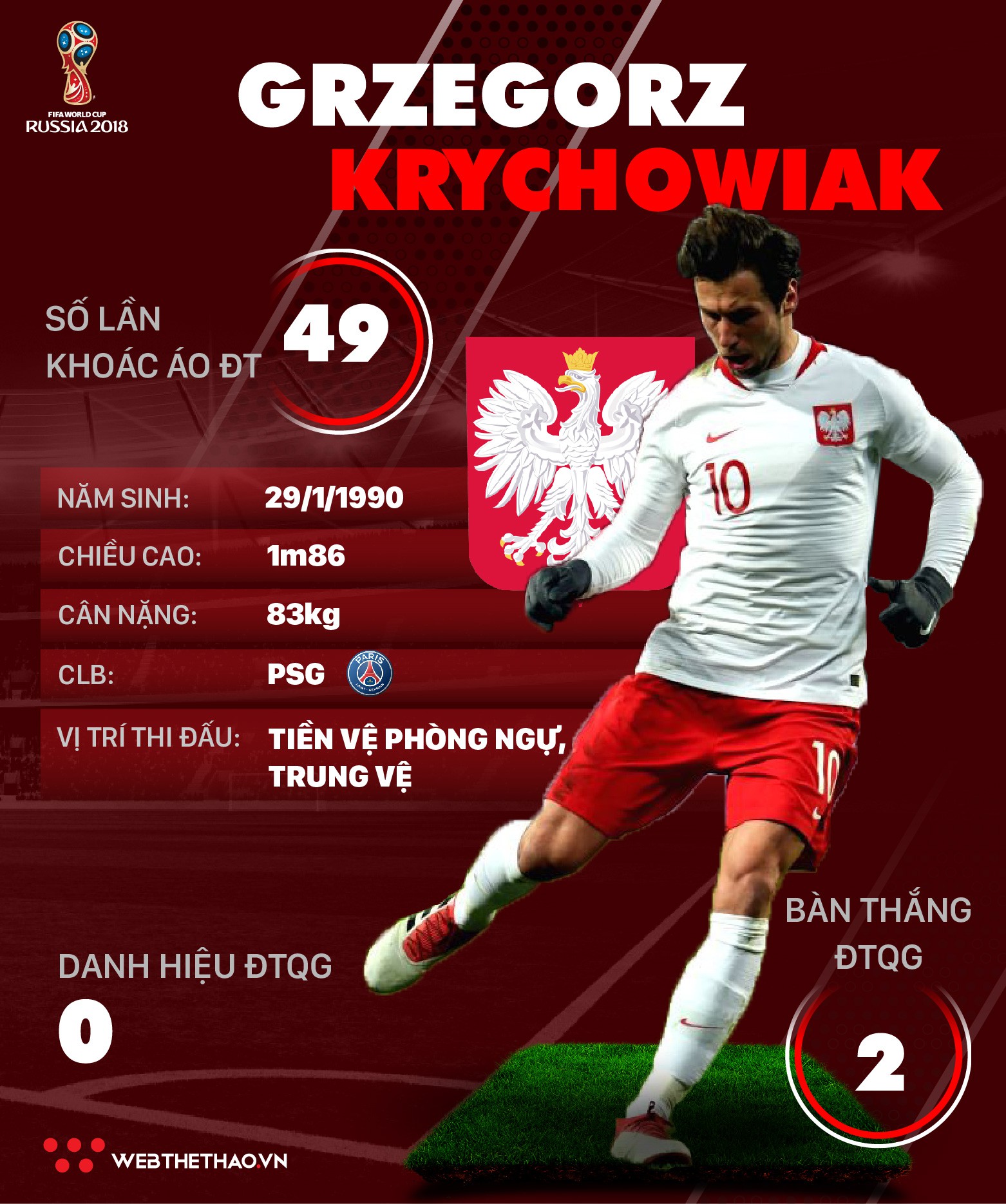 Thông tin cầu thủ Grzegorz Krychowiak của ĐT Ba Lan dự World Cup 2018 - Ảnh 1.