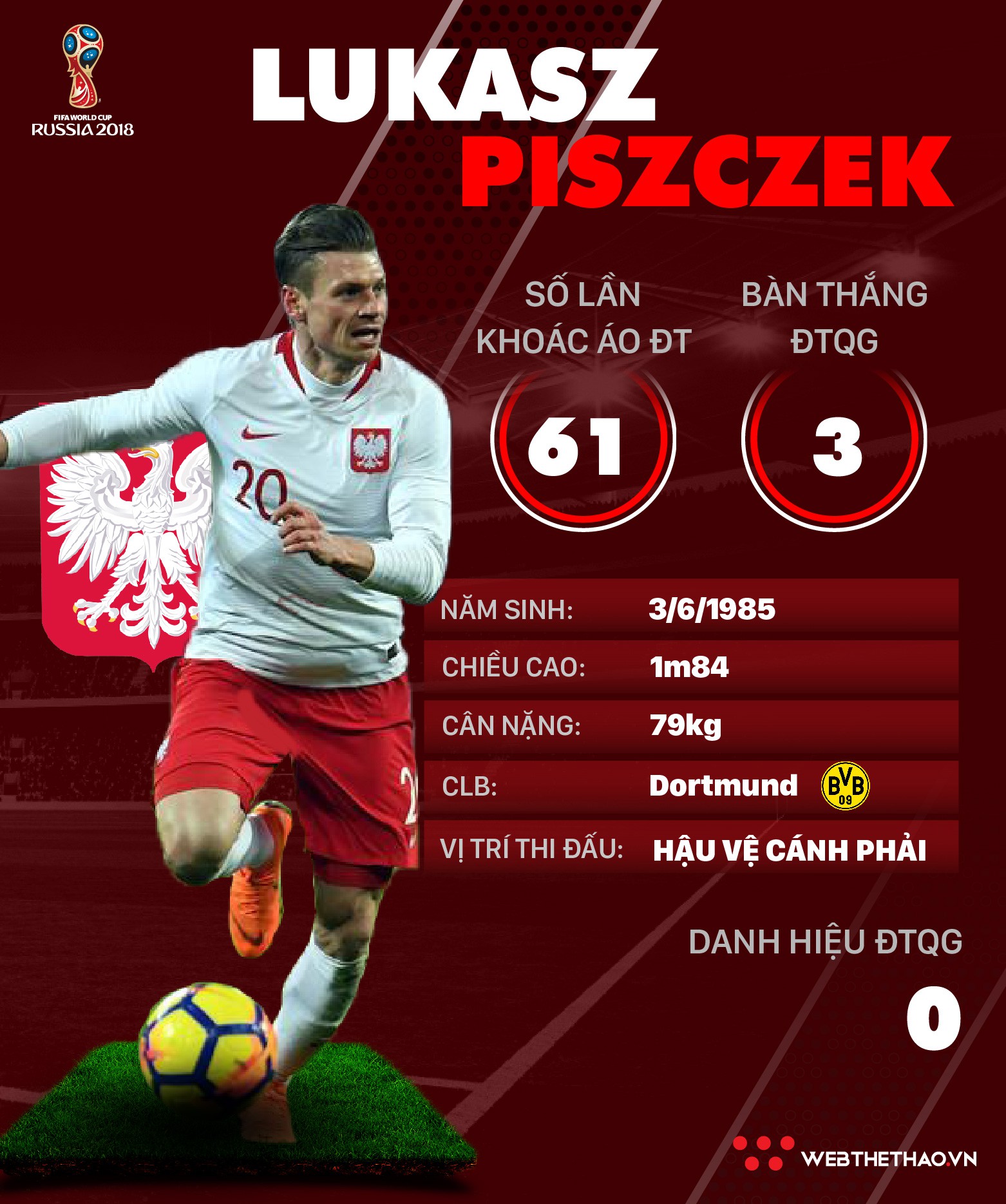 Thông tin cầu thủ Lukasz Piszczek của ĐT Ba Lan dự World Cup 2018 - Ảnh 1.