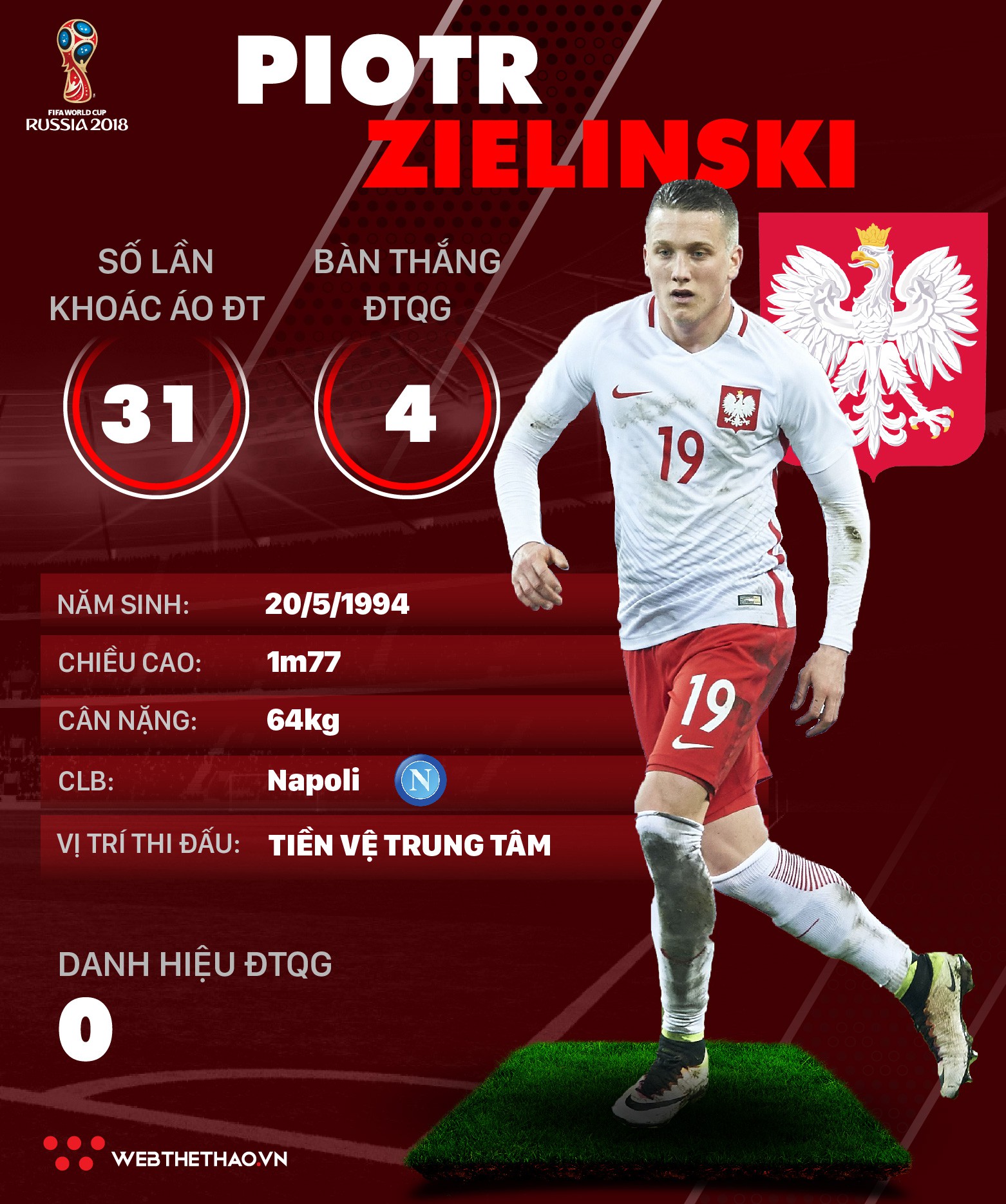 Thông tin cầu thủ Piotr Zielinski của ĐT Ba Lan dự World Cup 2018 - Ảnh 1.