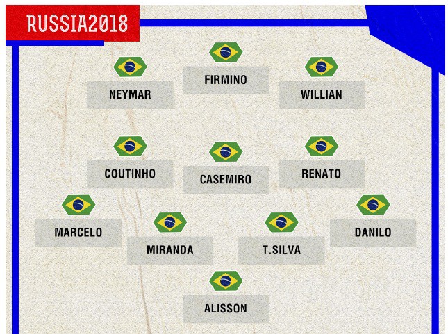 Gabriel Jesus hay Firmino sẽ nhận vai số 9 của Brazil trước Costa Rica? - Ảnh 3.
