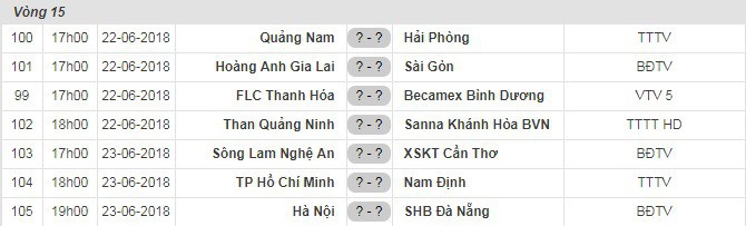 Quảng Nam – Hải Phòng: Tránh “virus World Cup”, đánh chiếm Top 3 V.League 2018 - Ảnh 1.