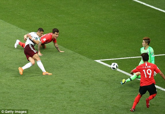 Hàn Quốc lại thủng lưới trên chấm 11m, Mexico đặt một chân vào vòng 1/8 World Cup - Ảnh 5.