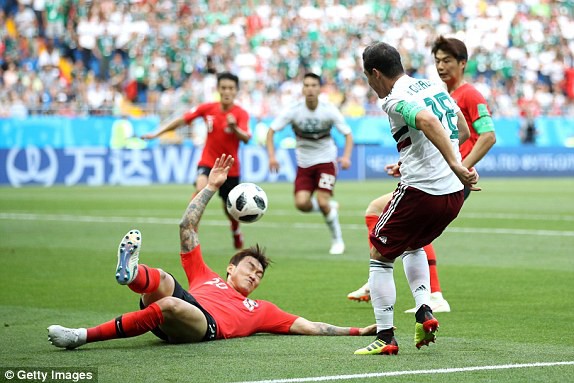 Hàn Quốc lại thủng lưới trên chấm 11m, Mexico đặt một chân vào vòng 1/8 World Cup - Ảnh 2.
