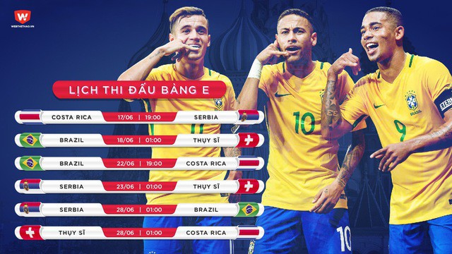 Phân tích cục diện, khả năng đi tiếp của các ĐT ở 8 bảng đấu World Cup trước lượt trận cuối  - Ảnh 15.