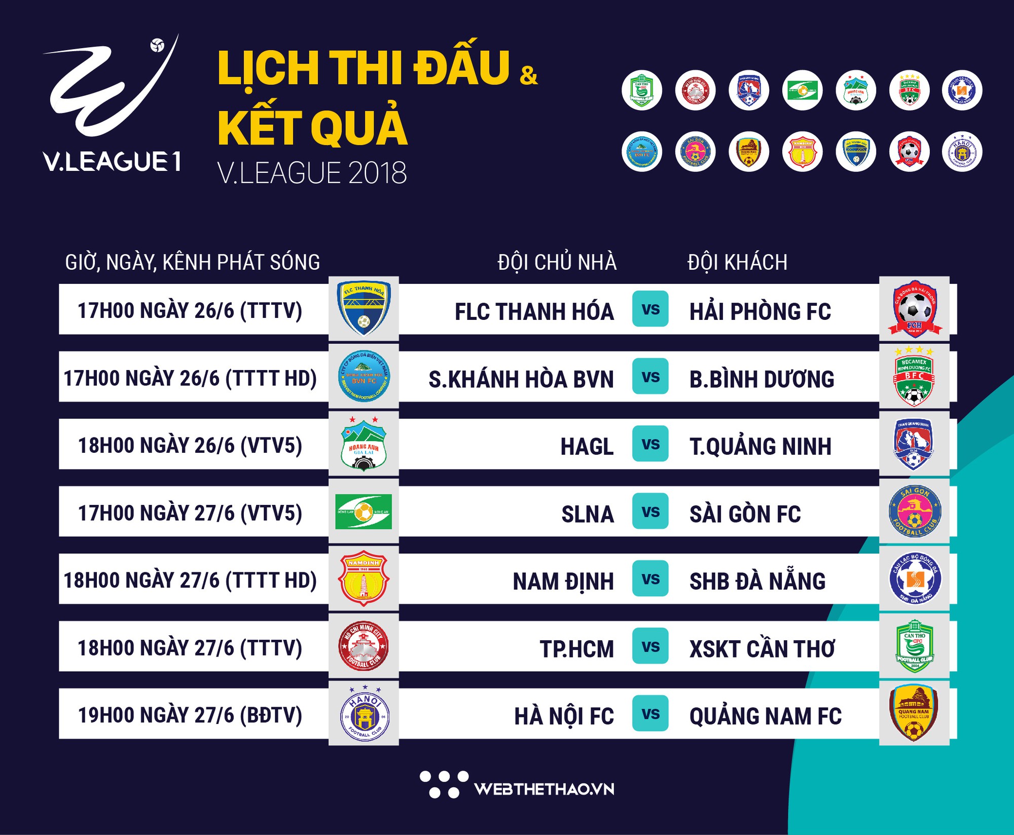 Lịch thi đấu và trực tiếp vòng 16 V.League 2018 - Ảnh 3.