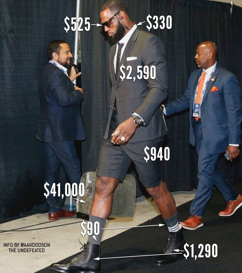 Soi giá: Chi tiết giá trị của bộ cánh tiền tỉ nhưng vẫn bị chê của LeBron James tại Game 1 - Ảnh 5.
