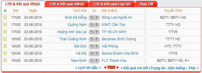 Sài Gòn FC - Hải Phòng: Khi Tài Em bắt đầu thấy sức nóng V.League... - Ảnh 4.