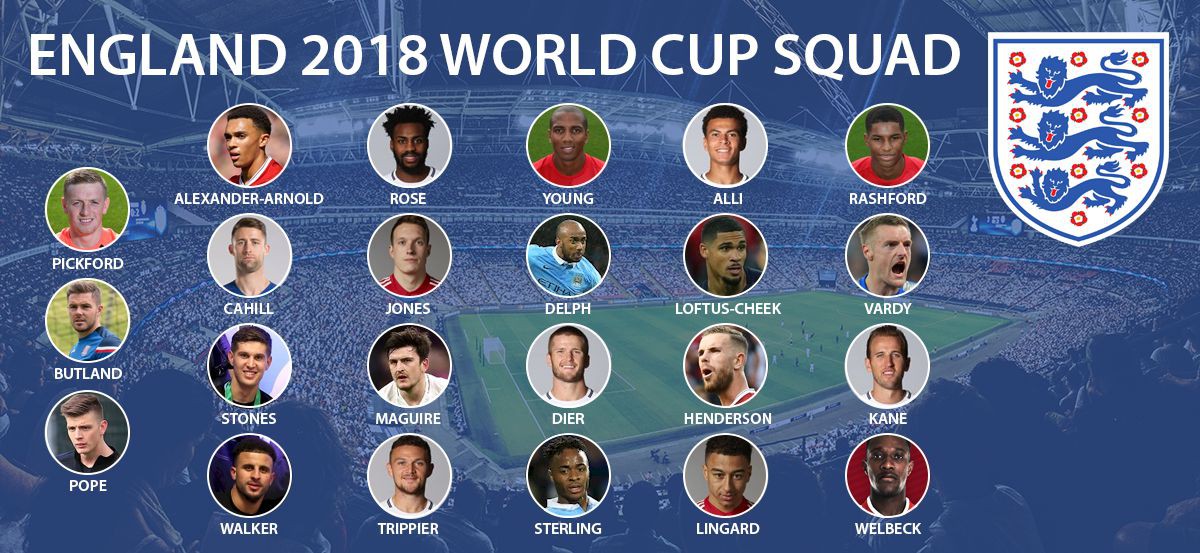Chốt danh sách 32 đội tuyển dự World Cup 2018: Leroy Sane bị loại, Mohamed Salah vẫn có tên - Ảnh 28.