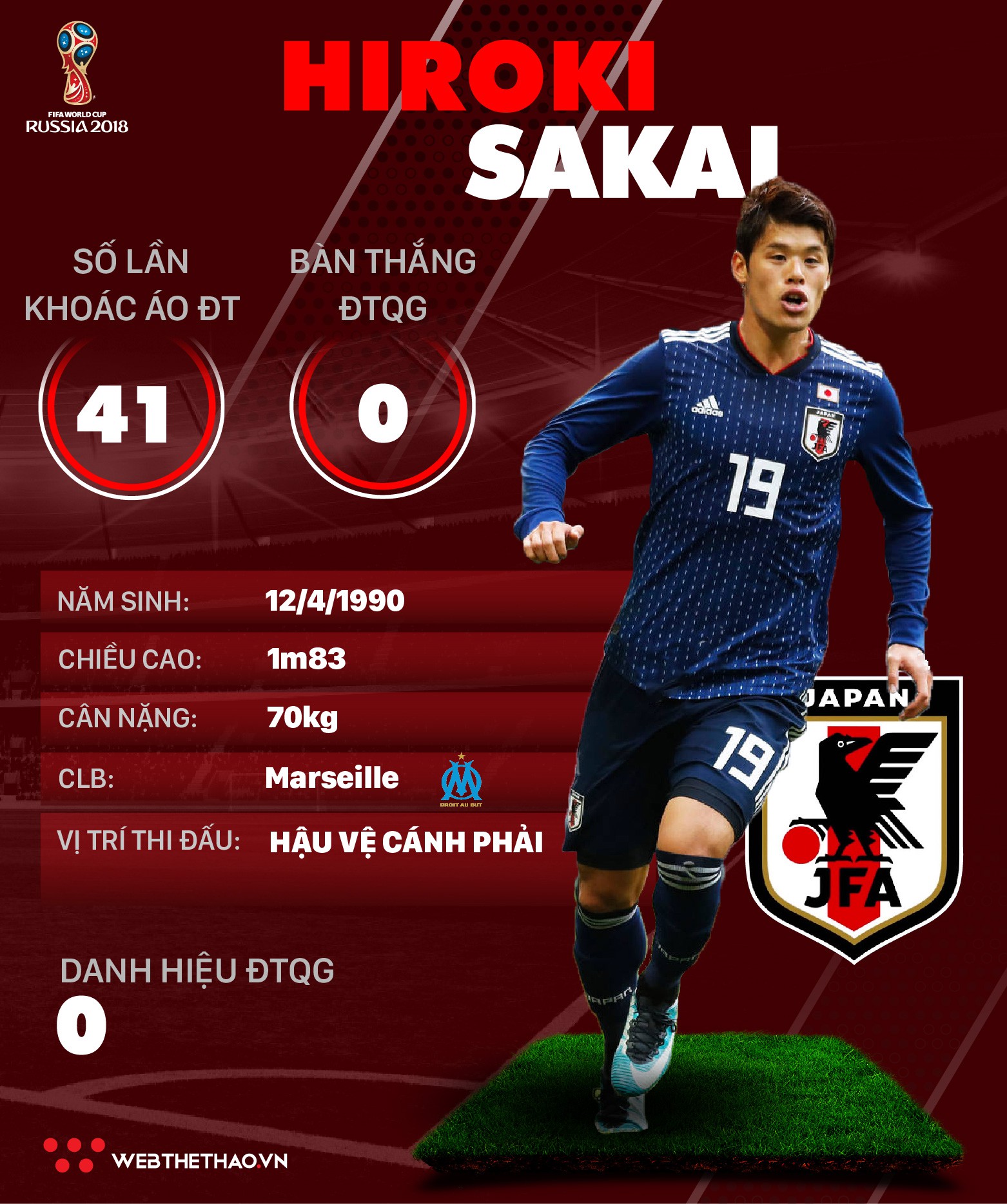 Thông tin cầu thủ Hiroki Sakai của ĐT Nhật Bản dự World Cup 2018 - Ảnh 1.