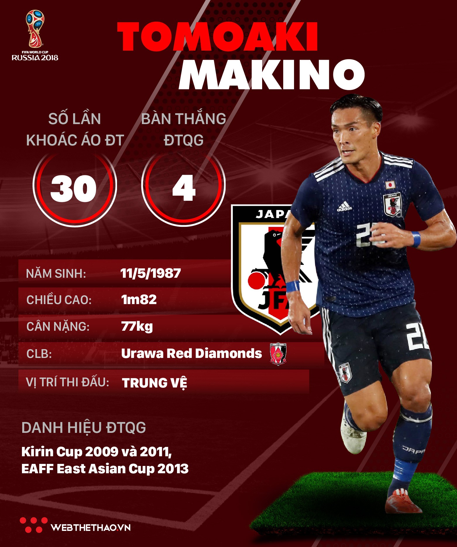 Thông tin cầu thủ Tomoaki Makino của ĐT Nhật Bản dự World Cup 2018 - Ảnh 1.