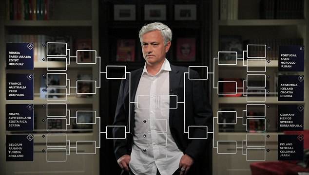 Jose Mourinho dự đoán vòng bảng World Cup 2018 như thế nào? - Ảnh 2.