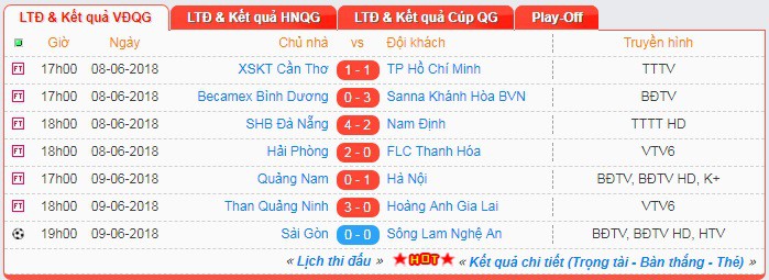 HAGL thua đậm, HLV Than Quảng Ninh vẫn dành lời khen - Ảnh 4.