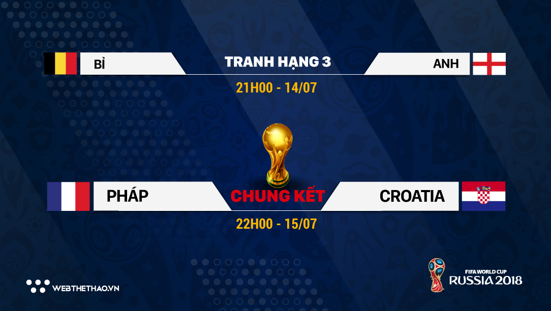 Lịch thi đấu Chung kết và trận tranh hạng 3 World Cup 2018 - Ảnh 1.