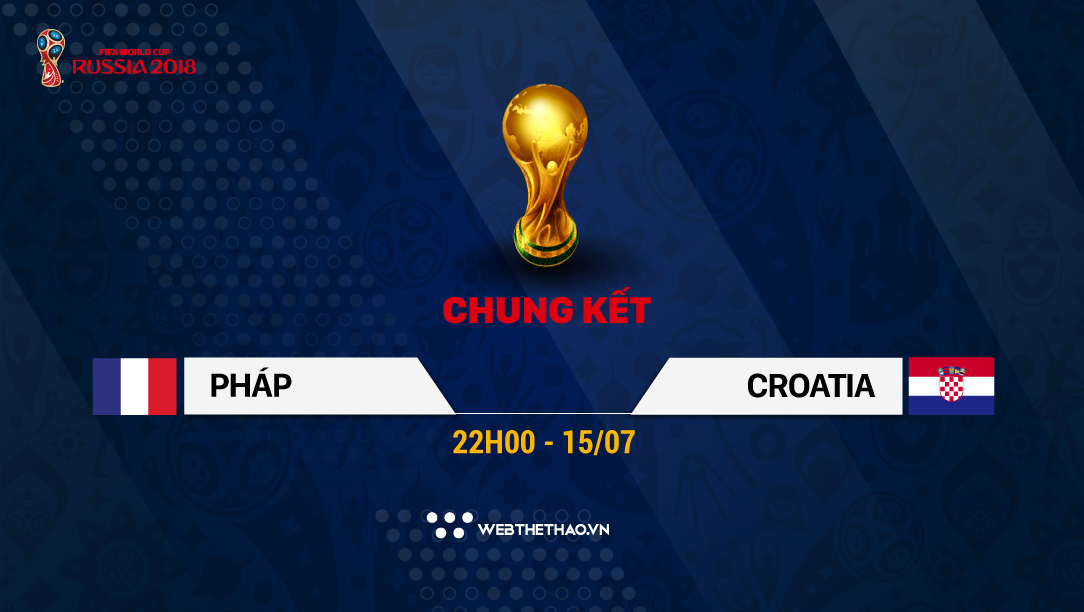 Lịch thi đấu World Cup 2018 mới nhất hôm nay 15/07 - Ảnh 1.