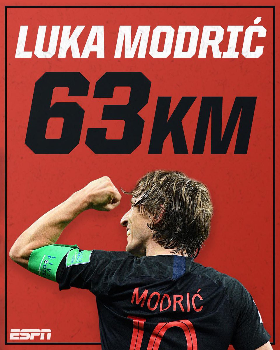 Chuyên gia ăn Cúp Luka Modric sẽ đưa Croatia đi vào lịch sử với chức VĐ World Cup? - Ảnh 7.