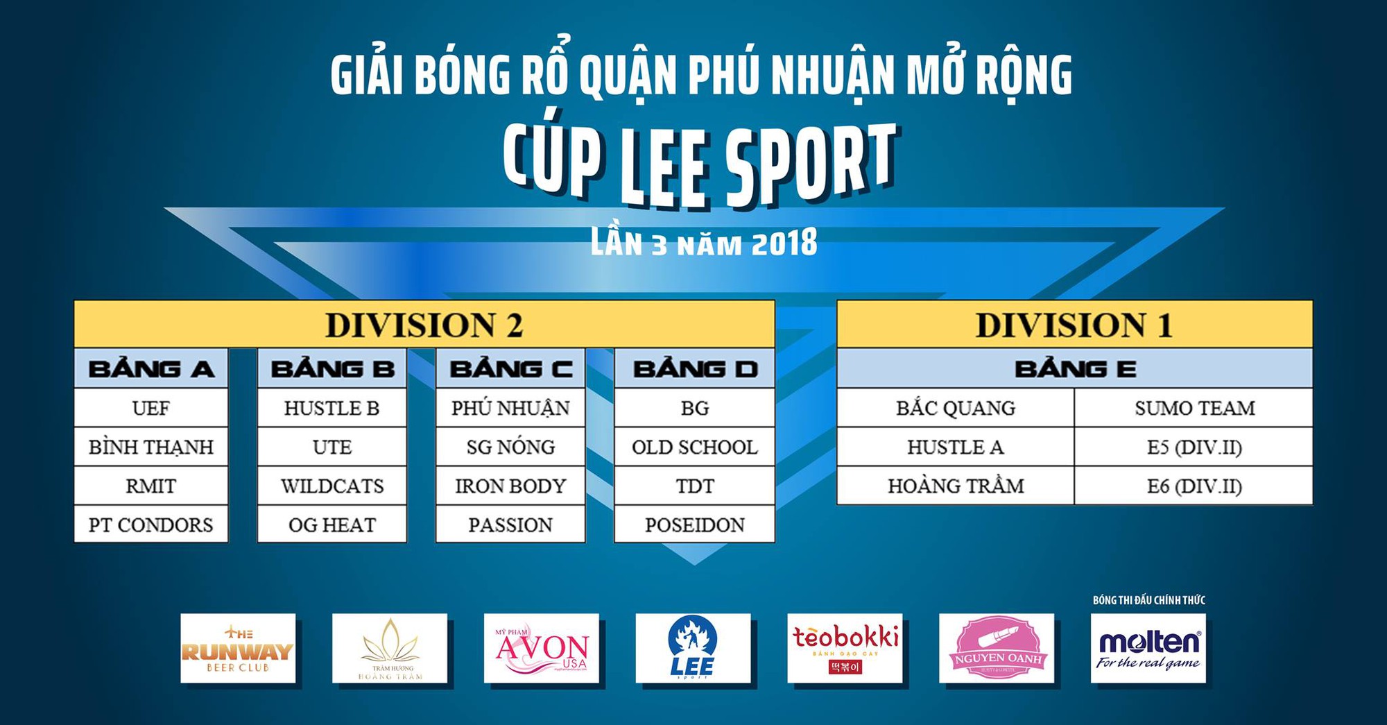 Cúp LEE SPORT lần III - 2018: Điểm mới chạm tới con tim - Ảnh 1.