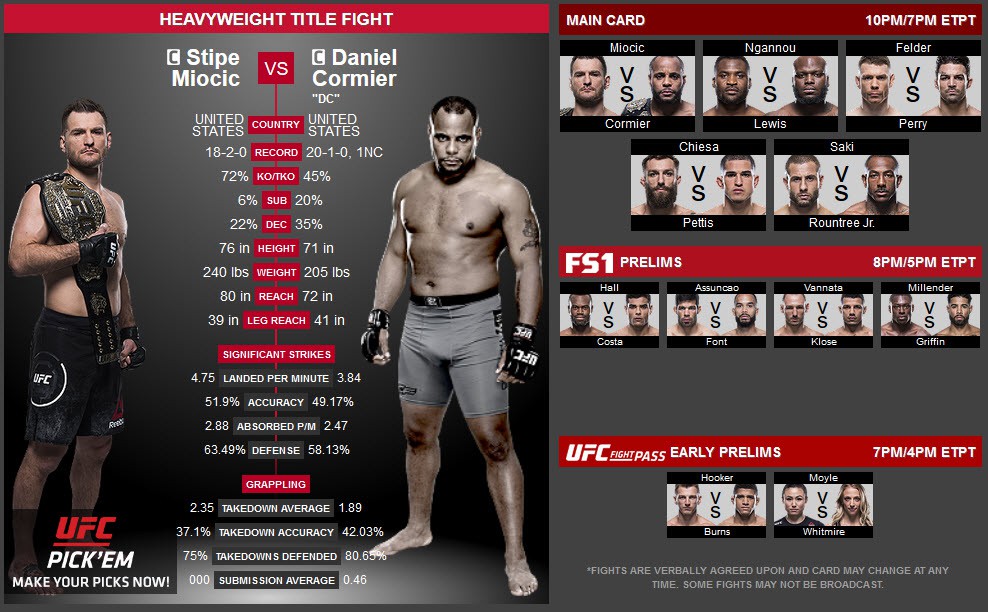 UFC 226: Daniel Cormier trở thành người thứ 3 sở hữu hai đai vô địch UFC cùng lúc  - Ảnh 16.
