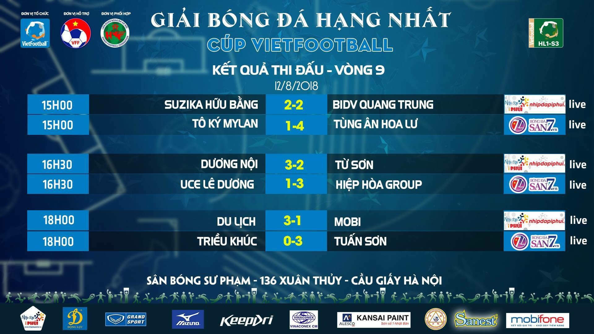 Vòng 9 HL1 – S3: Tuấn Sơn, Du Lịch tiến sát vé thăng hạng - Ảnh 2.