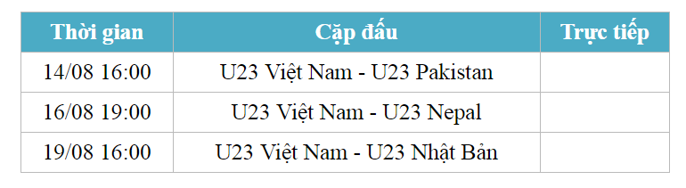 Link trực tiếp ASIAD 2018: Olympic Việt Nam - Olympic Nepal - Ảnh 4.