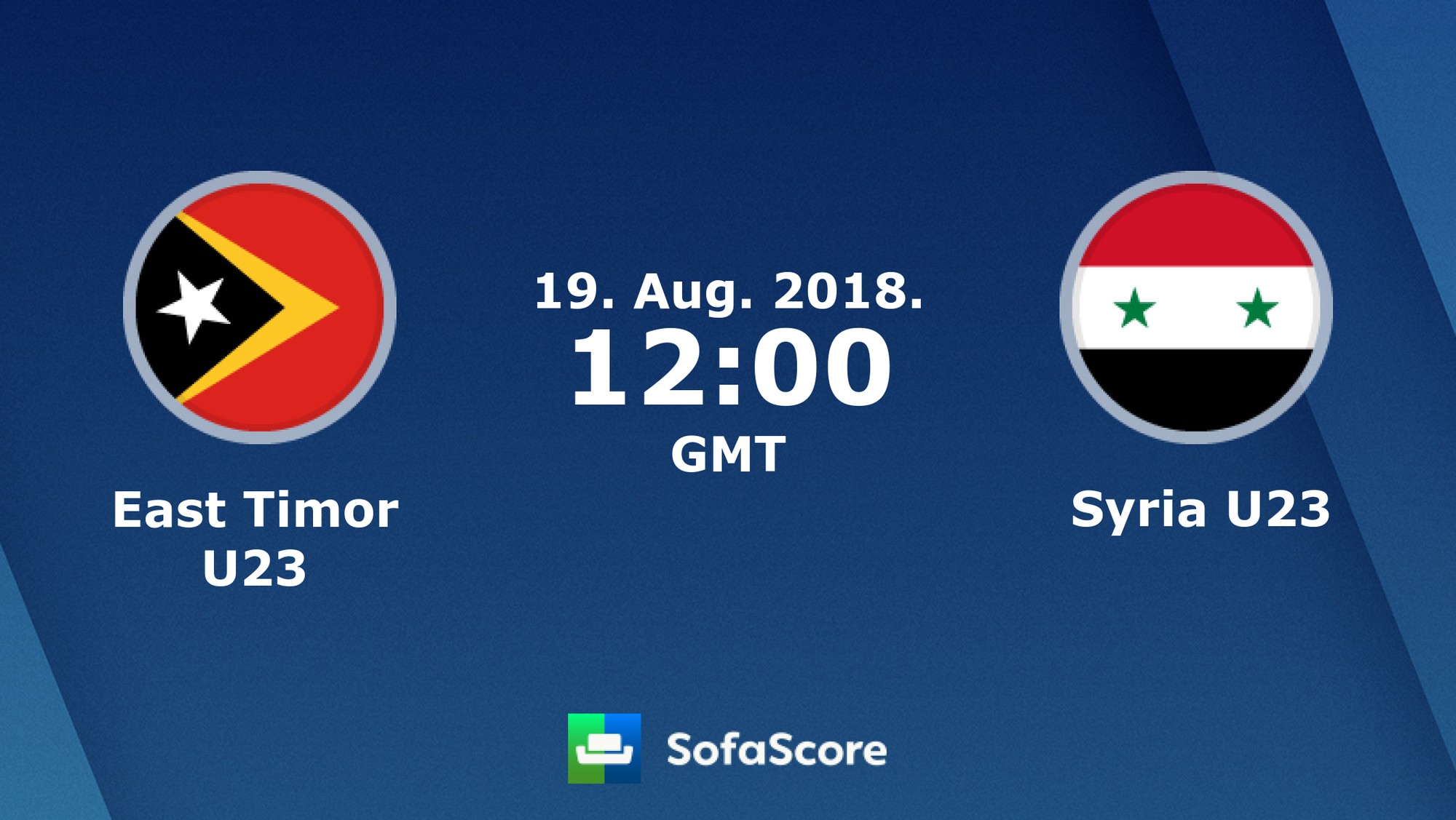 Nhận định tỷ lệ cược kèo bóng đá tài xỉu trận U23 Đông Timor - U23 Syria diễn ra lúc 19h00 ngày 19/8, ASIAD 2018 - Ảnh 1.