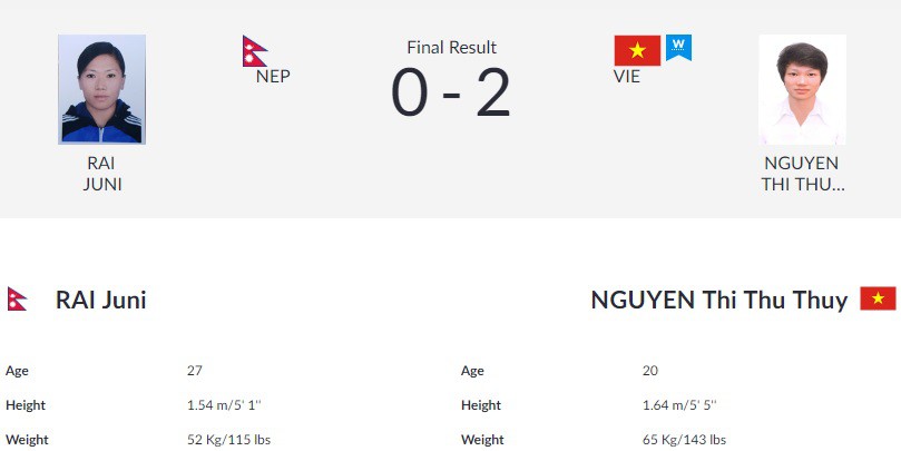 Trực tiếp diễn biến ASIAD 2018 mới nhất ngày 19/08: Bắn súng và Taekwondo giúp Việt Nam lọt Top 12 - Ảnh 5.