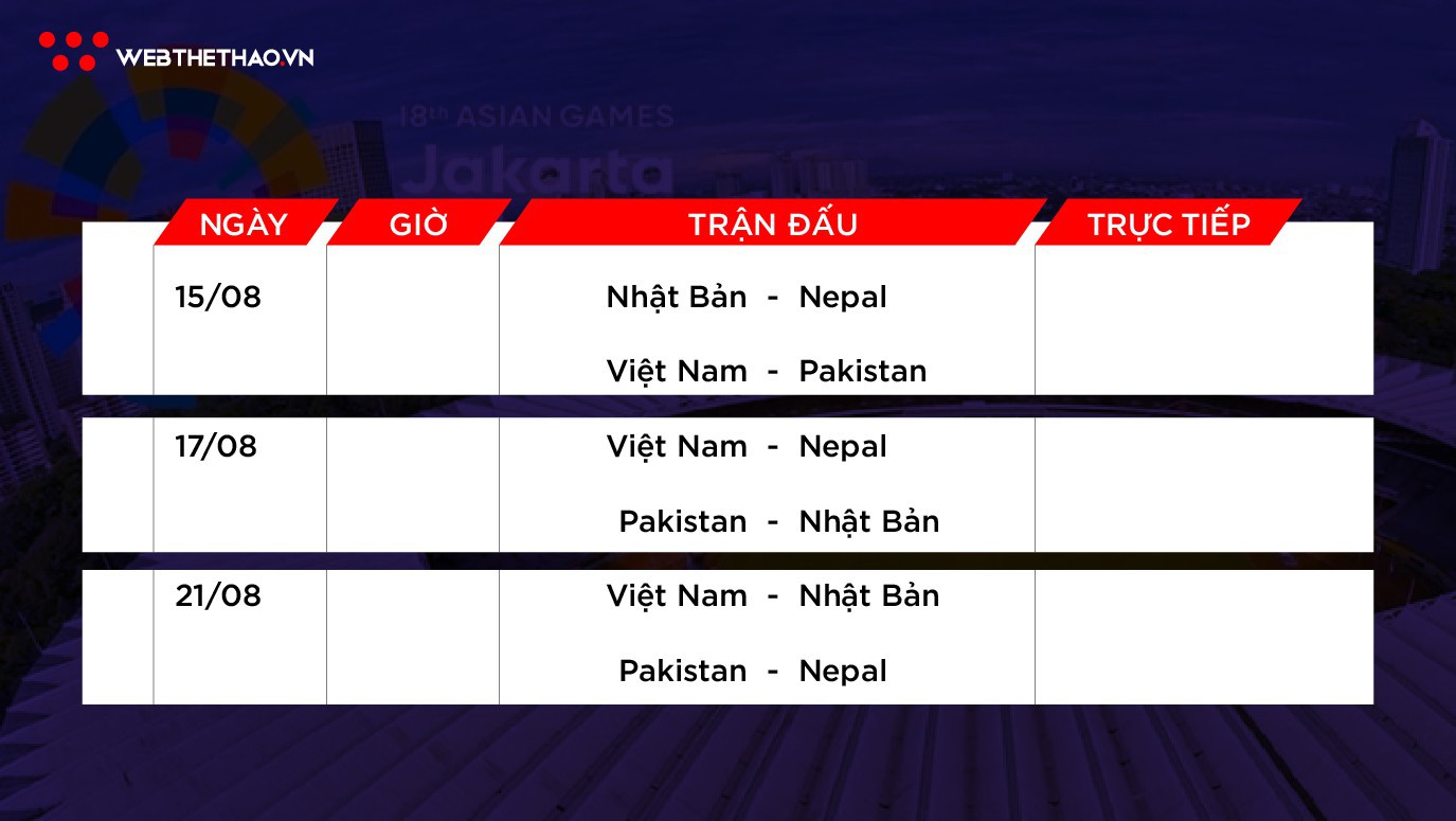 Olympic Iraq rút lui vì gian lận tuổi, U23 Việt Nam lại thấp thỏm ở ASIAD 2018 - Ảnh 4.