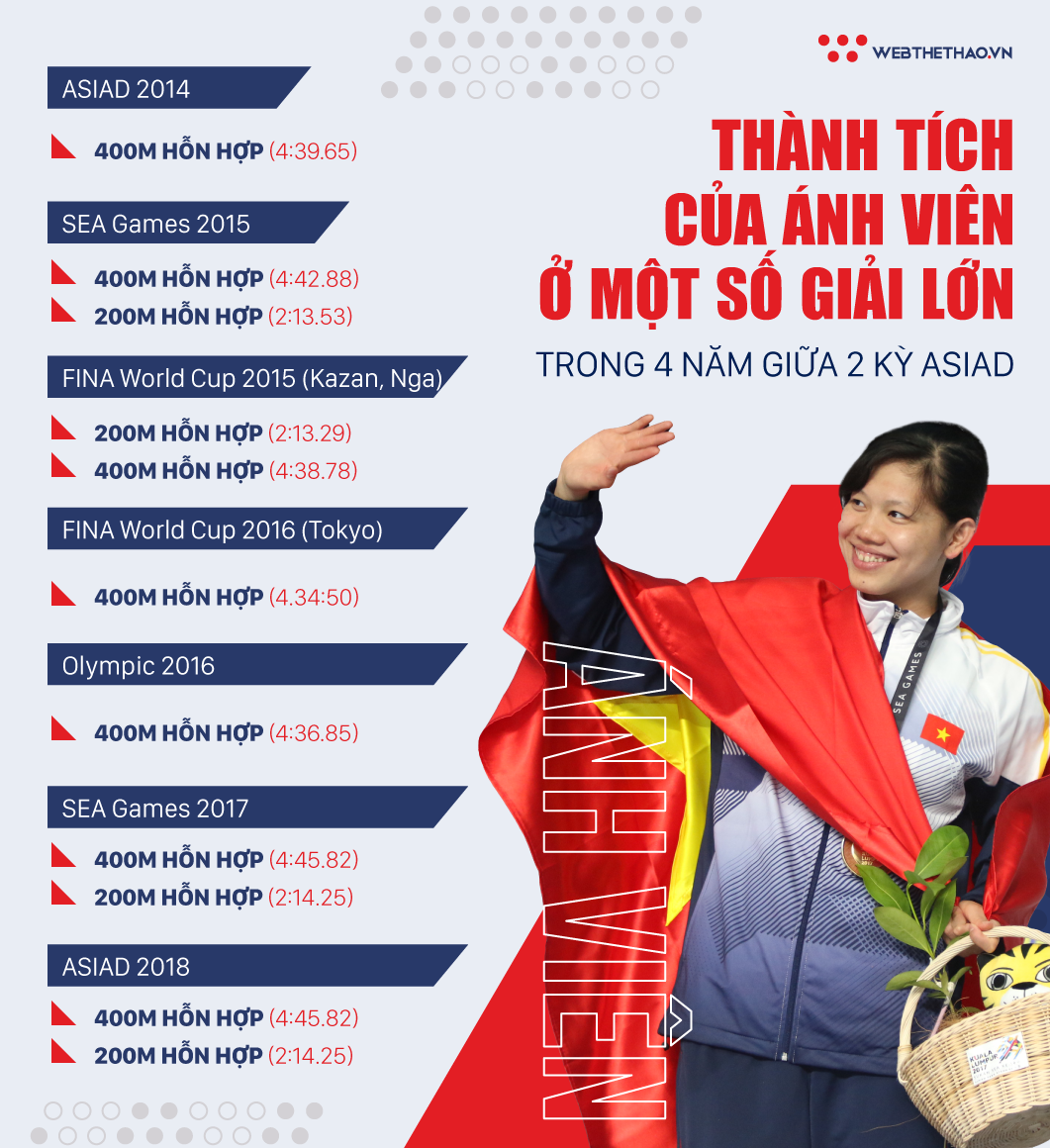   Cúp Chiến thắng 2018: Vinh danh một nửa của thể thao Việt Nam - Ảnh 3.